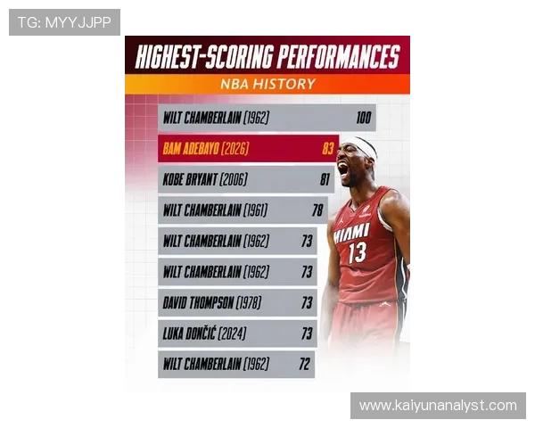 热火队新赛季目标明确 力争重返总冠军争夺战 迈阿密迎接挑战